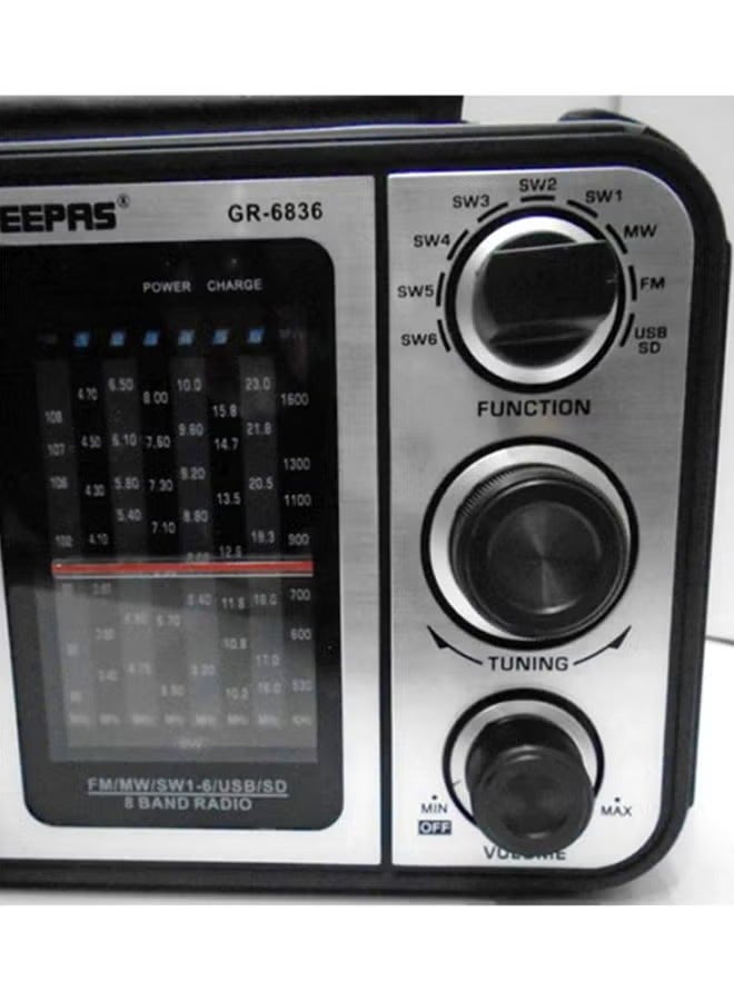 GEEPAS Rechargeable FM Radio With USB - SD Card Slots GR6836 Black  - Image 3