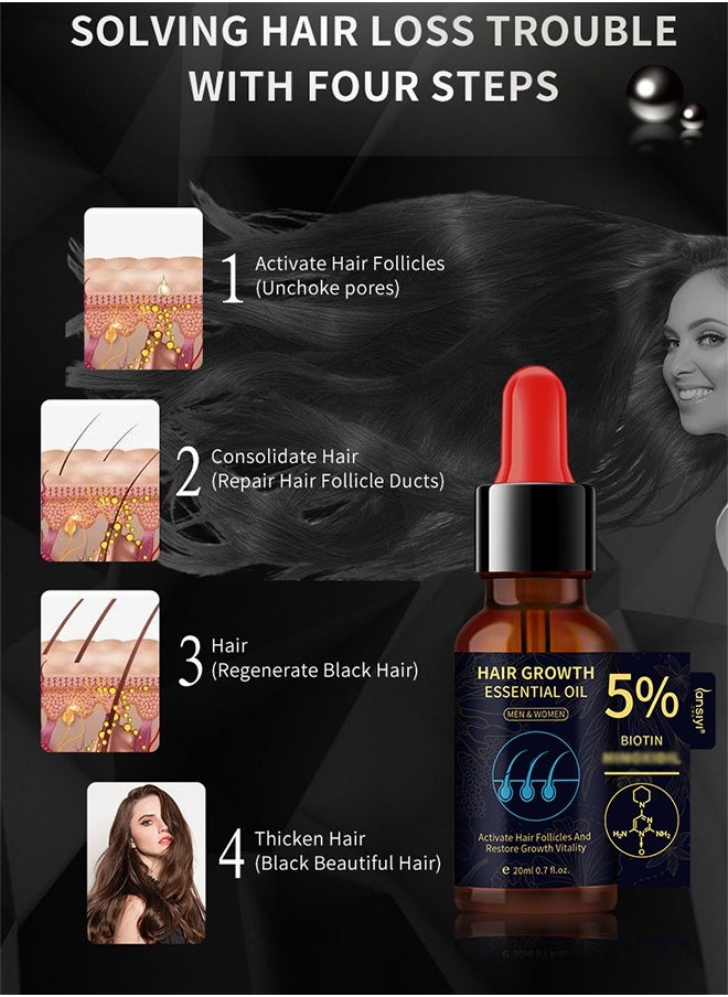 lansiyi - 20ml Hair Growth Essential Oil 5% Minoxidil and Biotin with Natural Herbal Extract for Women Men Hair Regrowth Hair Loss Hair Thinning Treatment - Image 1