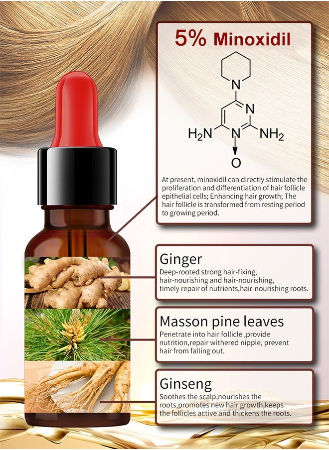 lansiyi - 20ml Hair Growth Essential Oil 5% Minoxidil and Biotin with Natural Herbal Extract for Women Men Hair Regrowth Hair Loss Hair Thinning Treatment - Image 1