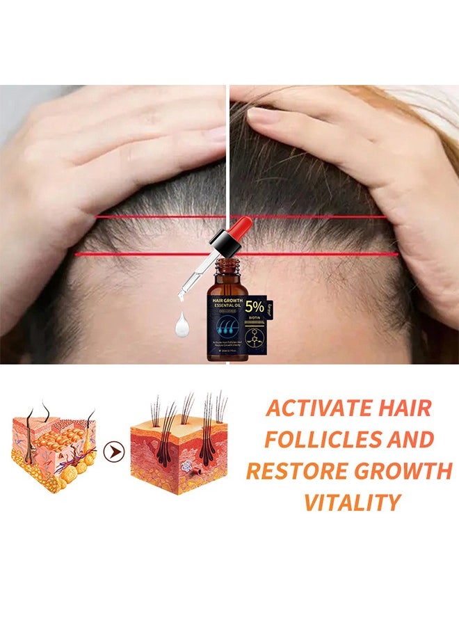 lansiyi - 20ml Hair Growth Essential Oil 5% Minoxidil and Biotin with Natural Herbal Extract for Women Men Hair Regrowth Hair Loss Hair Thinning Treatment - Image 1