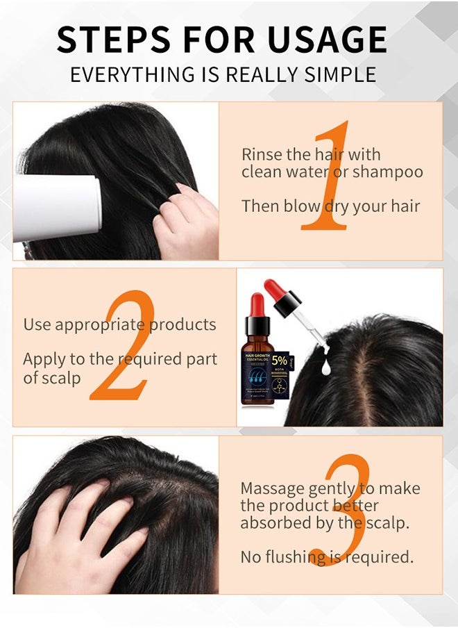 lansiyi - 20ml Hair Growth Essential Oil 5% Minoxidil and Biotin with Natural Herbal Extract for Women Men Hair Regrowth Hair Loss Hair Thinning Treatment - Image 1