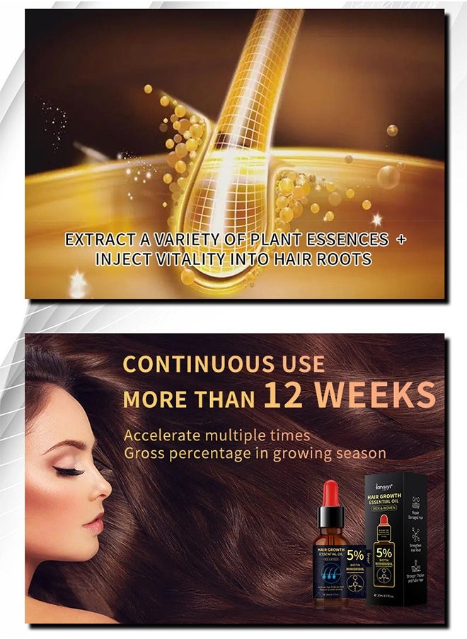 lansiyi - 20ml Hair Growth Essential Oil 5% Minoxidil and Biotin with Natural Herbal Extract for Women Men Hair Regrowth Hair Loss Hair Thinning Treatment - Image 1
