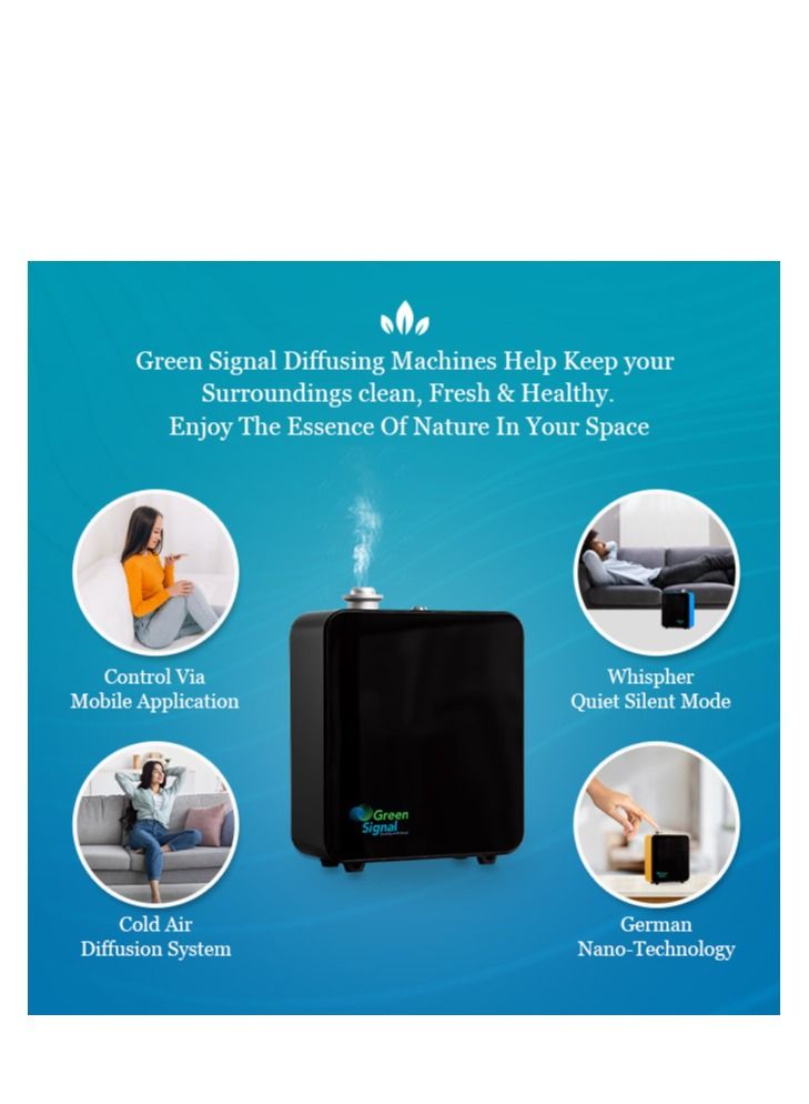 جرين سيجنال جهاز تعطير للمساحات الكبيرة - يعمل بالبلوتوث – نشر مستمر – يدعم HVAC – تحكم عبر تطبيق الجوال – للزيوت العطرية والزيوت الأساسية - Image 4