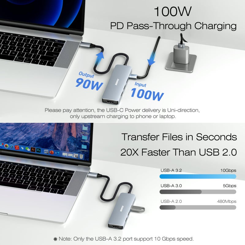 BENFEI USB C Hub 5-in-1 with 4K HDMI(Certified), 100W Power Delivery, 3 USB-A, Silicone Cable, Aluminum Case Compatible with MacBook Pro/Air, iPad Pro, iMac, iPhone 15 Pro/Pro Max, XPS, Thinkpad - Image 5