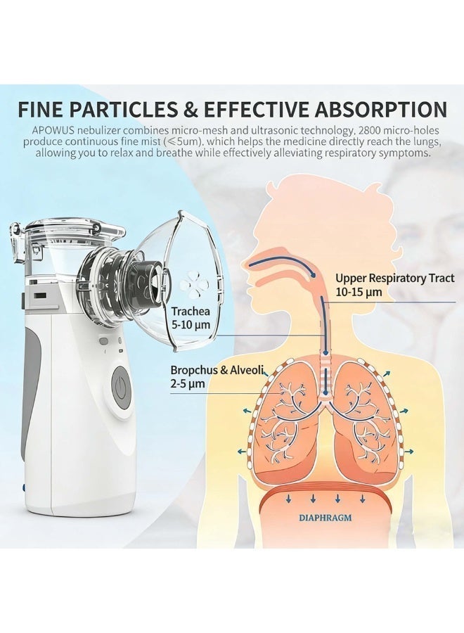 صورة العالمة آلة التبخير المحمولة للأطفال، الكبار، والرضع، جهاز تبخير صغير، مرذاذ البخار للاستنشاق، جهاز شبكي يدوي قابل لإعادة الشحن عبر USB، جهاز تبخير بالموجات فوق الصوتية مع طريقتين للاستخدام للأطفال الذين يعانون من مشاكل في التنفس، مناسب للاستخدام في المنزل، المكتب، وخارج المنزل. - Image 2