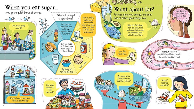 Look Inside What Happens When You Eat - Image 4