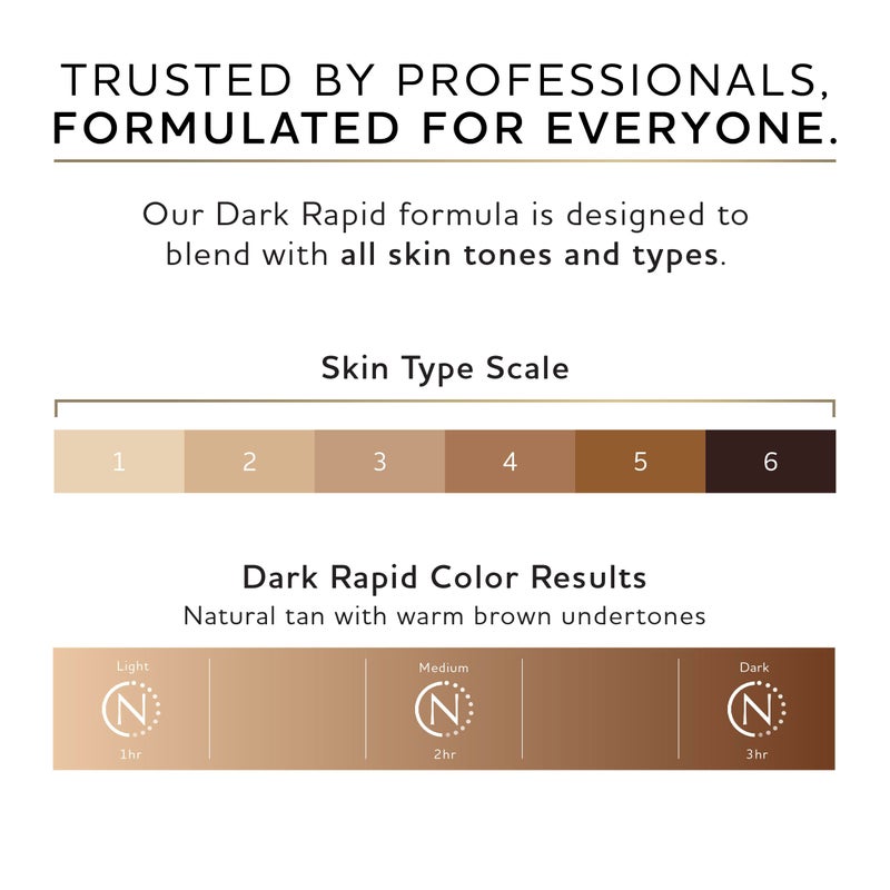 Norvell Premium Spray Tan Solution Dark Rapid 1 liter â€“ Professional Sunless Tanning Formula for Fast Natural Bronze Glow, Streak Free, Long Lasting Color - Image 4