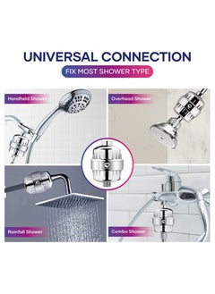 Coralblue Coralblue 15 Stage Shower Filter - Shower Head Filter for Hard Water Filter is Anti Hair Fall Ideal to Remove Chlorine - Impurities from Water with KDF and Calcium Sulphite Beans (Single Cartridge)  - Image 3