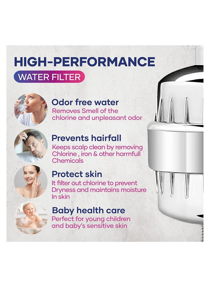 Coralblue 15 Stage Shower Filter - Shower Head Filter for Hard Water Filter is Anti Hair Fall Ideal to Remove Chlorine - Impurities from Water with KDF and Calcium Sulphite Beans (Single Cartridge)