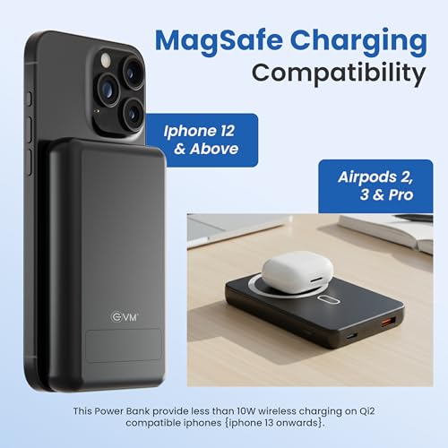 EVM EnMag Ace P0301 10000mAh Power Bank – 15W Wireless Charging, 22.5W Fast Charging, Magnetic Compatible-(EVM P0301-White)-2 Year Warranty - Image 2