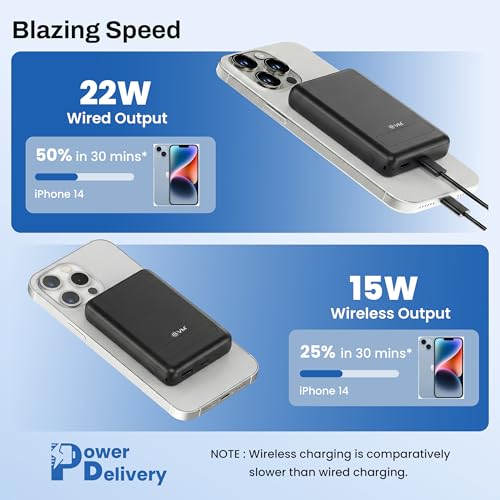 EVM EnMag Ace P0301 10000mAh Power Bank – 15W Wireless Charging, 22.5W Fast Charging, Magnetic Compatible-(EVM P0301-White)-2 Year Warranty - Image 5