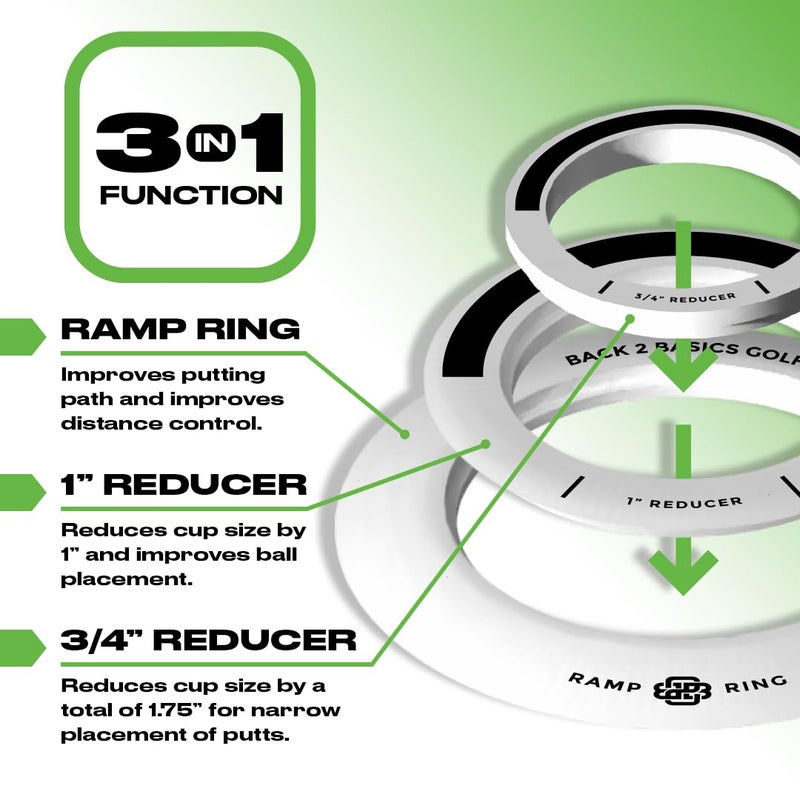 BACK 2 BASICS Golf Putting Rings 3-Piece Set, Golf Tool for Putting Practice Indoor and Outdoor, Ramp Ring & Hole Reducers for Precision Training, Accuracy Drills at Home, Office & Backyard Setups - Image 3