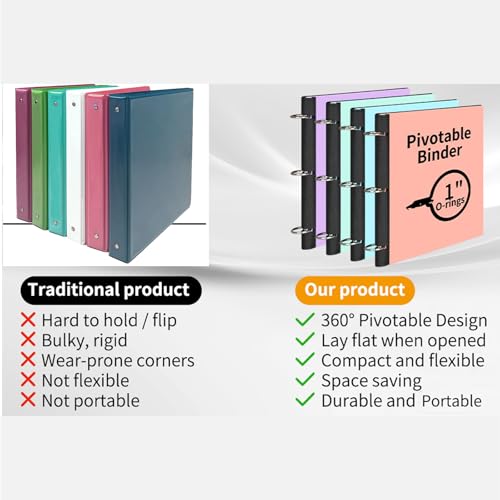 LETVPVOW 4 Pcs 360° Pivotable 3 Ring Binder, Soft 1 inch Binders 3 Ring, Flexible Thin Soft Three Ring Binder Fits 8.5" x 11", for Home, School and Office-Blue, Green, Pink, Purple - Image 4