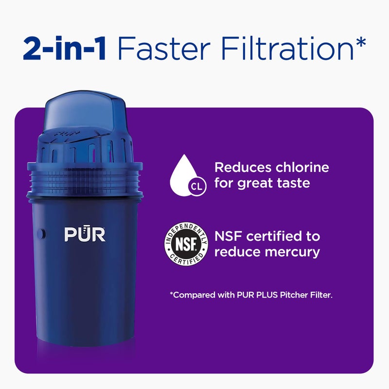 PUR 7-Cup Water Filter Pitcher, Cleaner, Great-Tasting Water, Dishwasher Safe, Powerful, Faster Filtration, LockFit Cap Design - White - Image 4