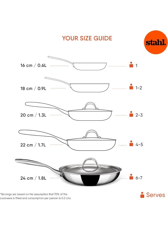 Stahl ووك ستال ثلاثي الفولاذ المقاوم للصدأ مع غطاء، مقلاة عميقة بقاعدة تحريض، ووك للقلي السريع، متوافق مع موقد التحريض والغاز، 2.4 لتر، 24 سم - Image 3