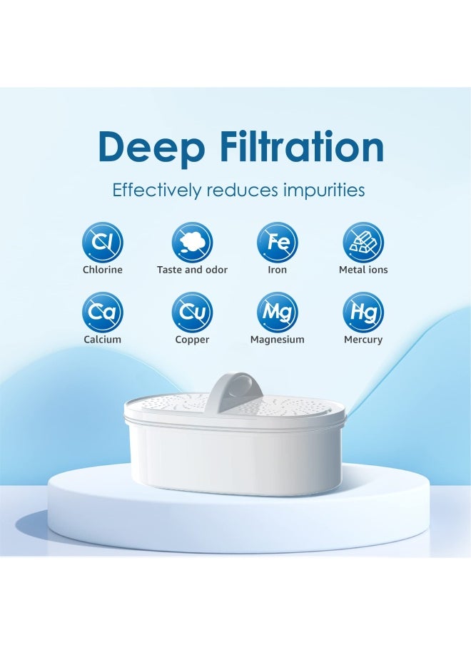 Waterdrop Waterdrop Wd-Pf-01A Plus Replacement Filters For All Waterdrop Pitcher Filtration System  Last Up To 3 Months Or 200 Gallons  Pack Of 3  - Image 4