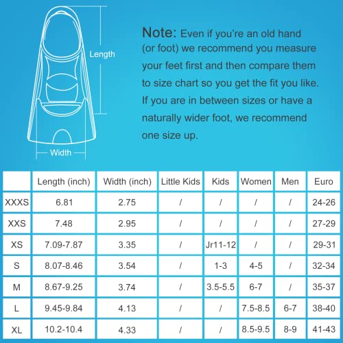 Gintenco Swim Fins, Swim Training Fins for Snorkeling Swimming Diving, Travel Size Flippers with Bag，Floating Fins for Adults Men Women Kids - Image 5
