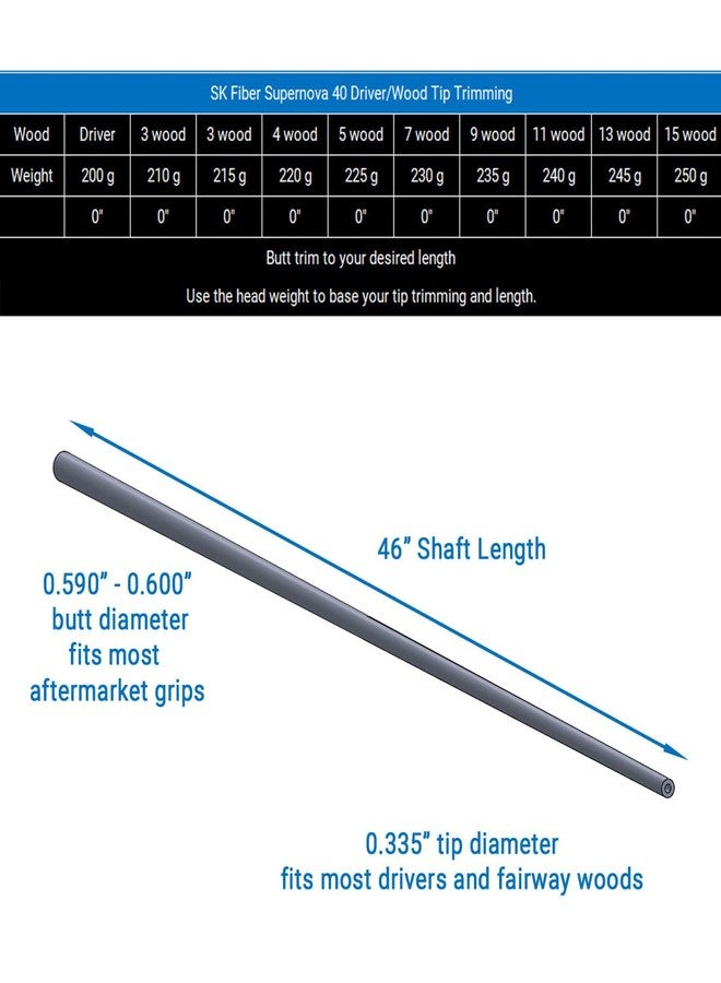 SK Fiber Supernova 40 Graphite Driver/Fairway Wood Golf Shaft, Senior Flex, 0.335" Mid-High Launch 45 Grams - Image 5