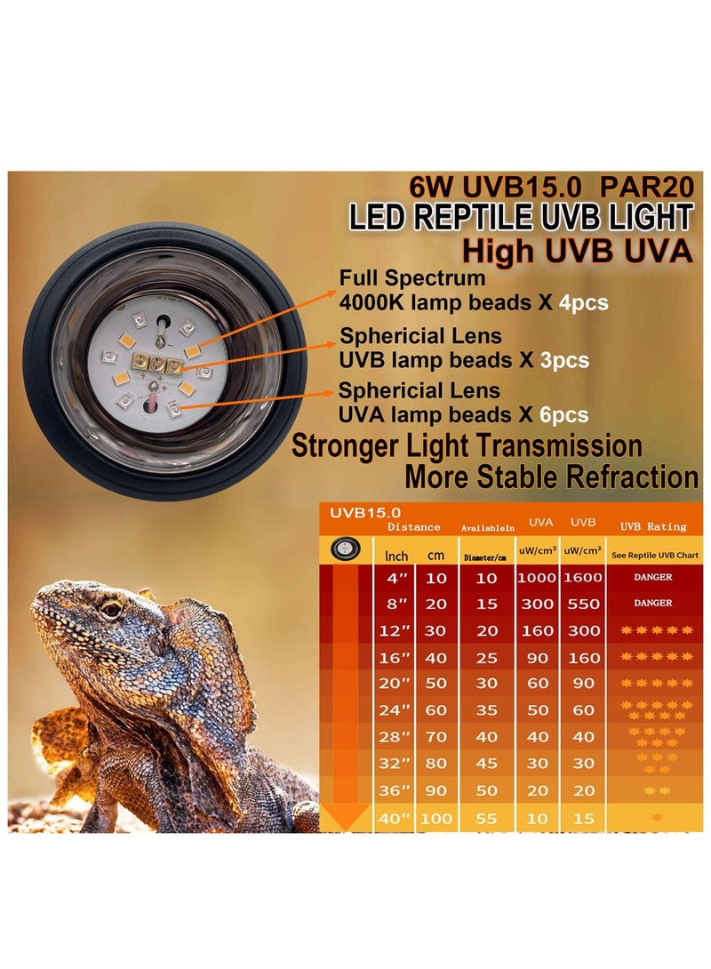 UVA UVB Reptile Light Bulb, LED Ultra High Output UVA UVB 15.0 Bulb Reflection 6 Watts, Reptile Heat Bulbs for Reptiles, Amphibian, Chicken, Dog, Cat (Black)
