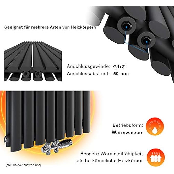 Sonni MORDERN TUBULAR RADIATOR 600 X 760 MM, DOUBLE LAYER FOR BATHROOM/LIVING ROOM, SIDE CONNECTION, ANTHRACITE, BATHROOM RADIATOR - Image 3