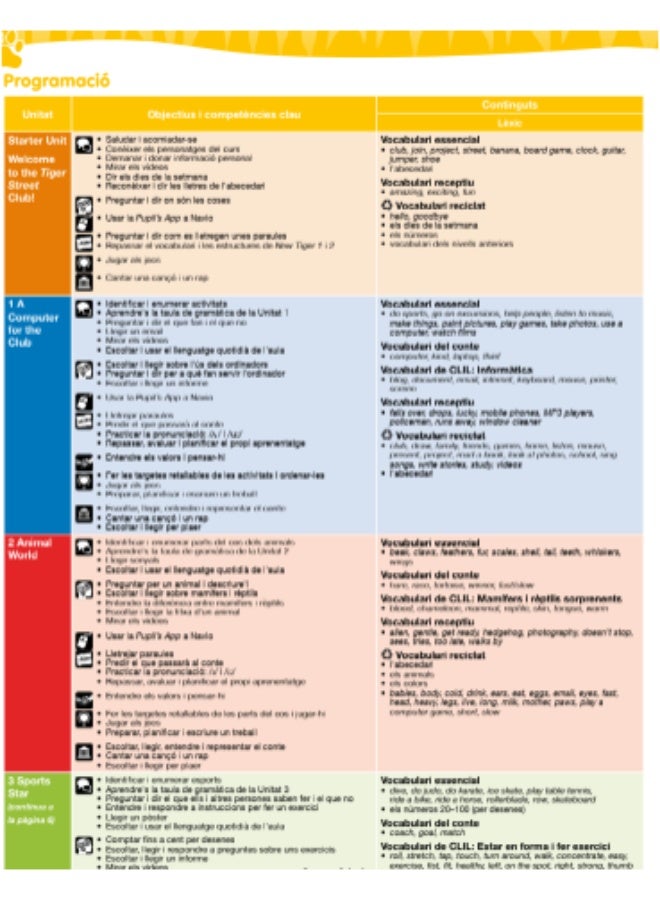 Macmillan  New Tiger - English course for Schools - Level 3_Teachers_Book_cat - Image 4