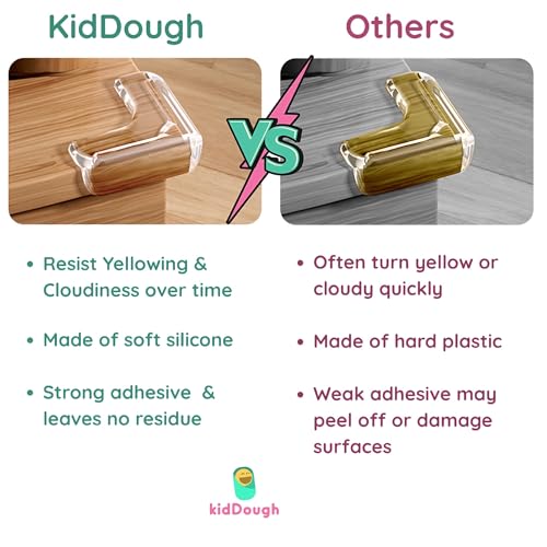 KidDough Baby Proofing Corner Guards, Corner Protector for Sharp Edges, Table Corner Protector for Baby Safety (L Shape Transparent) - Image 5