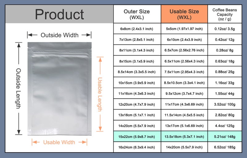 MITOB Flat Mylar Bags Zipper Lock Foil Bag 4 Mil Silver for Zip Food Storage Resealable Aluminum Pouch Heat Sealable with Tear Notch (100  5.9x8.7 inch) - Image 5