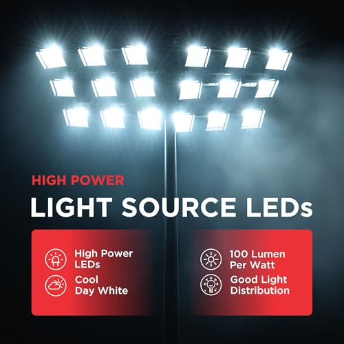 Havells 100W LED Flood Light, Centura Neo 6K IP66 Waterproof Led Lights with 120° Wide Beam-LED Lamp Lights for Yard, Factory,Garden, Playground & Home, Polycarbonate - Image 4