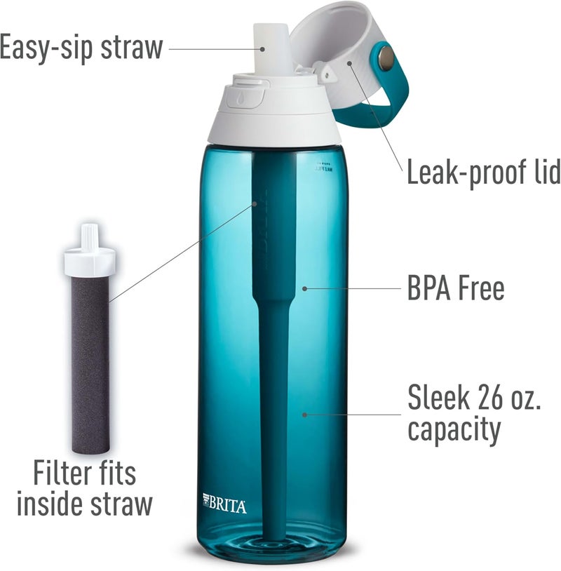 Brita Hard-Sided Plastic Premium Filtering Water Bottle, BPA-Free, Reusable, Replaces 300 Plastic Water Bottles, Filter Lasts 2 Months or 40 Gallons, Includes 1 Filter, Sea Glass - 26 oz. - Image 2