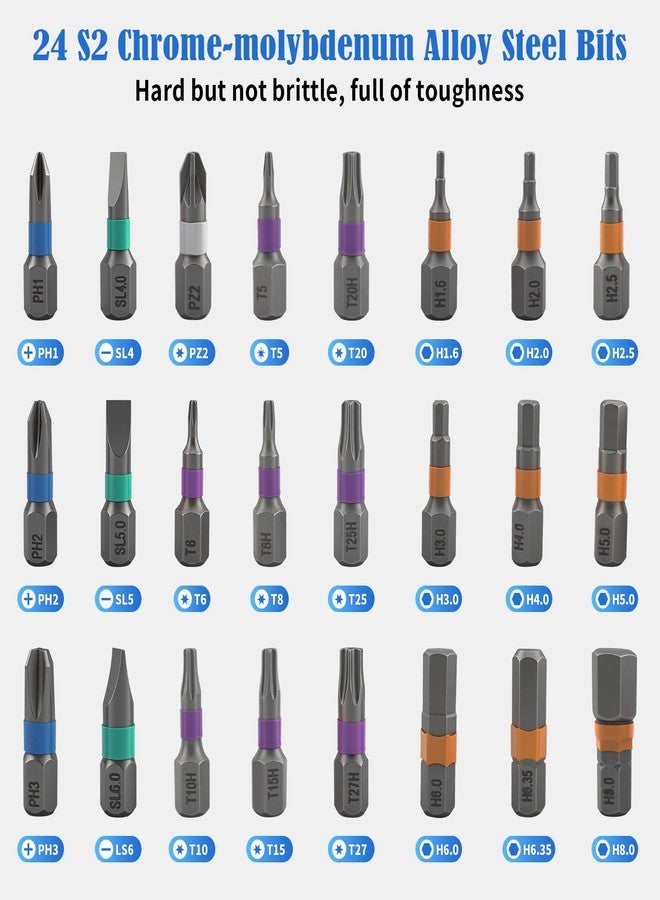 Dolcety 24 in 1 Magnetic Ratchet Screwdriver Set - Mini Precision Tool Kit for DIY, Home Repair & Watch Tool Kit | Industrial S2 Alloy Steel Bits - Image 3