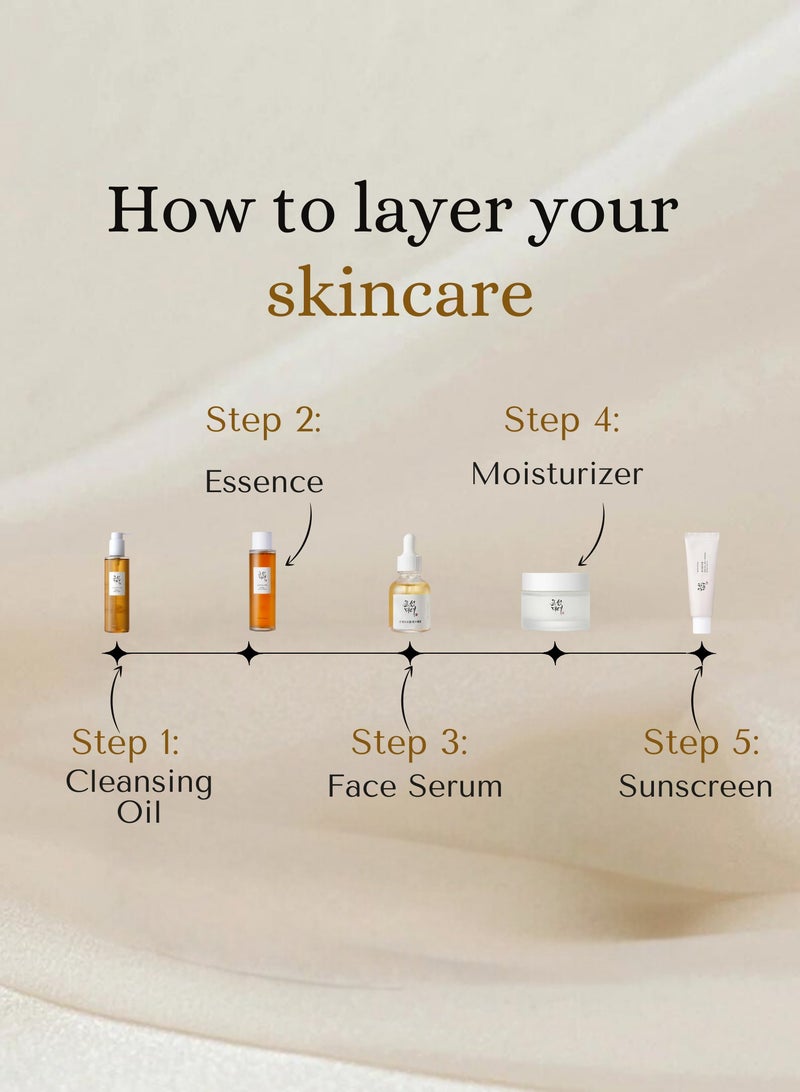 Beauty of Joseon Infinite Hydration Collection Pack For Natural Glow & Face Scrubber - Ginseng Cleansing Oil, Ginseng Essence Water, Glow Serum, Dynasty Cream, & Sunscreen Rice + Probiotics SPF50+ PA++++ 410ml - Image 4
