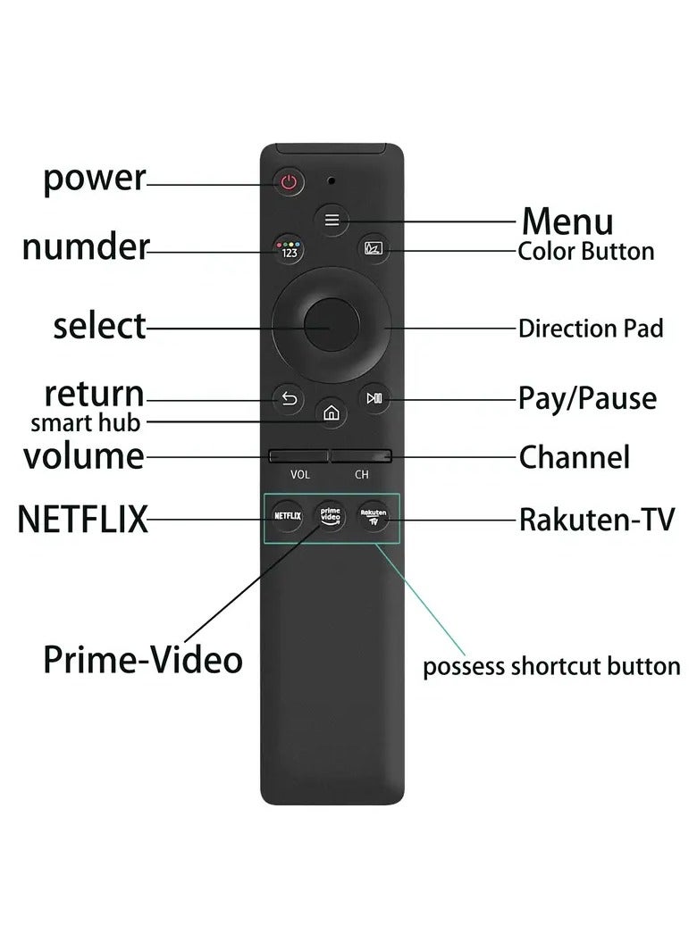 ELTRAZONE Universal Remote Control for Samsung TVs | Compatible with Samsung Frame, Crystal UHD, Neo QLED, OLED, 4K & 8K Smart TVs - Image 2