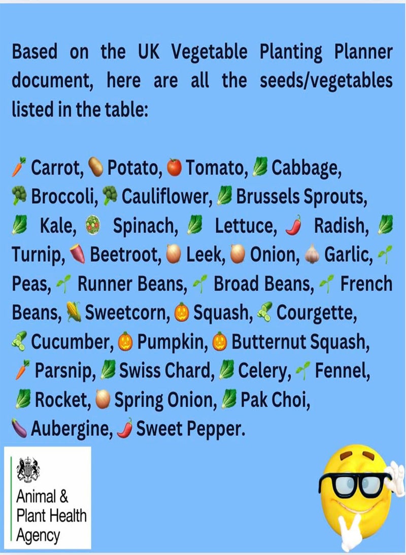 GGOOT SeedsAlp A3 Laminated Garden Planting Calendar, 36 Herbs & Vegetable Seeds, Year-Round Crop Planner, UK Growing Guide 2 Pages  - Image 4