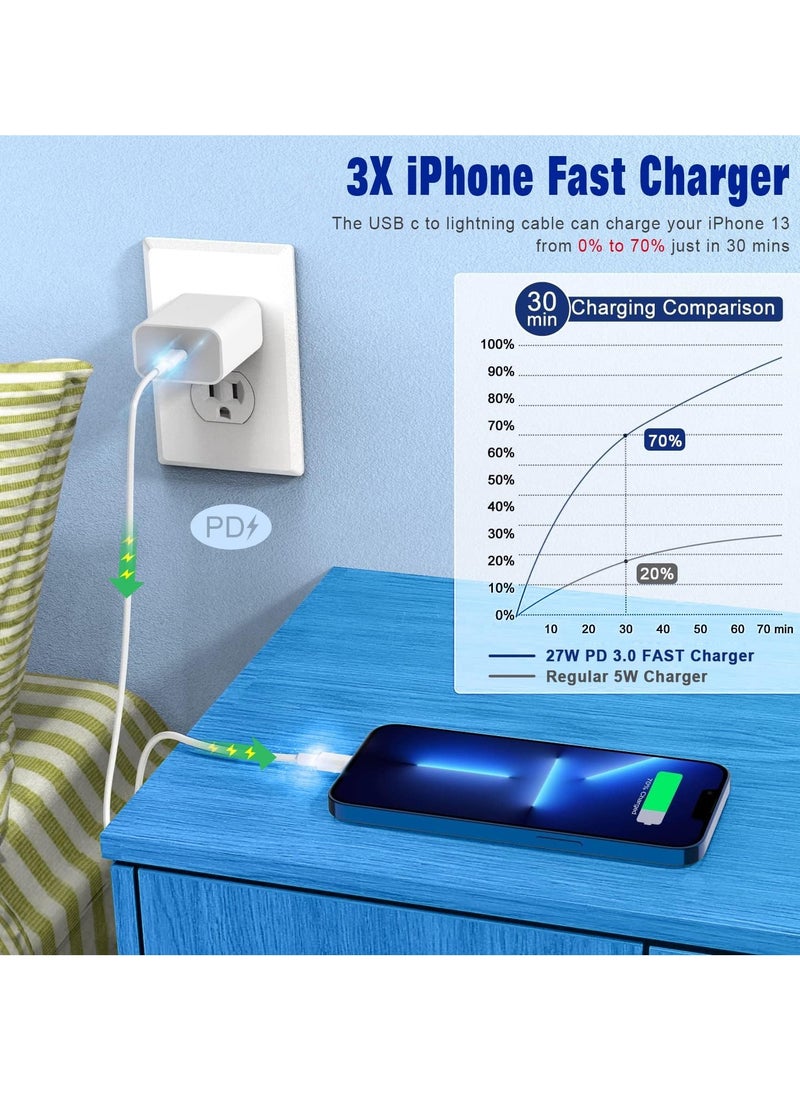 General - USB C to Lightning Cable 3FT 2Pack [Apple MFi Certified], Power Delivery iPhone Cables Type C iPhone Charger Cord Fast Charging Compatible iPhone 14 13 12 11 Pro Max X XS XR 8 7 6s Plus SE - Image 1