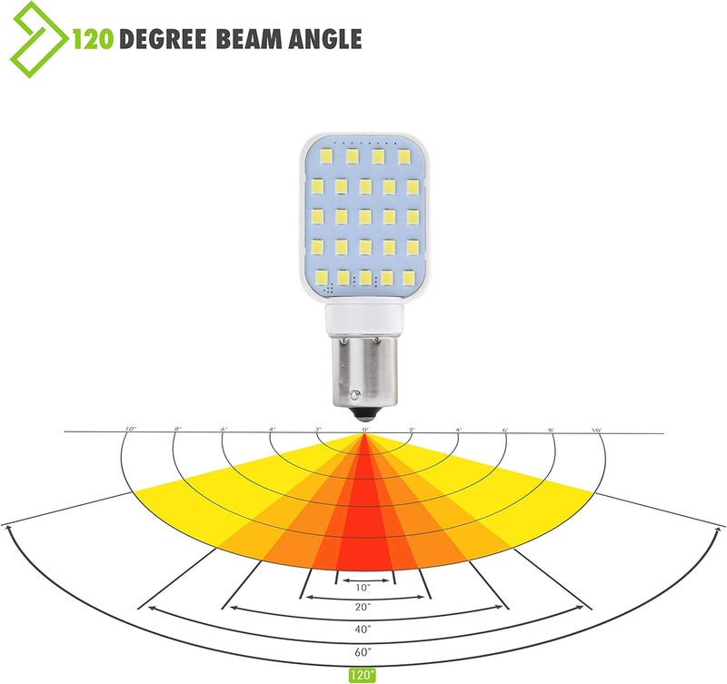 Leisure LED 4 Pack Leisure LED RV Interior Light Bulbs - Super Bright 312 Lumen 1141 1156 BA15S 24-SMD - Image 5