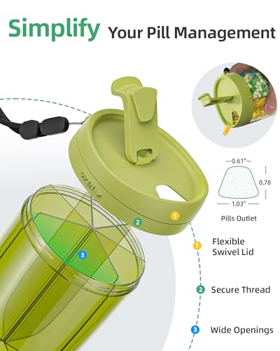 PULIV Large Pill Bottle Organizer, Supplement Organizer for Holding 6 Various Vitamins, Pill Box Case with Anti-Mixing & Wide Opening Design, Easy to Retrieve Meds and 20 Pcs Stick-on Labels, Green - Image 3