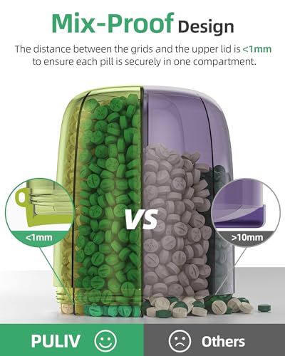 PULIV Large Pill Bottle Organizer, Supplement Organizer for Holding 6 Various Vitamins, Pill Box Case with Anti-Mixing & Wide Opening Design, Easy to Retrieve Meds and 20 Pcs Stick-on Labels, Green - Image 4