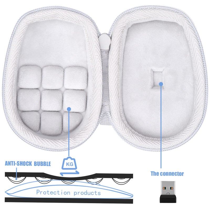 co2CREA Hard Case replacement for Logitech MX Anywhere 3S Anywhere 3 Anywhere 2S Anywhere 2 Compact Performance Mouse (Pale Grey Case) - Image 3