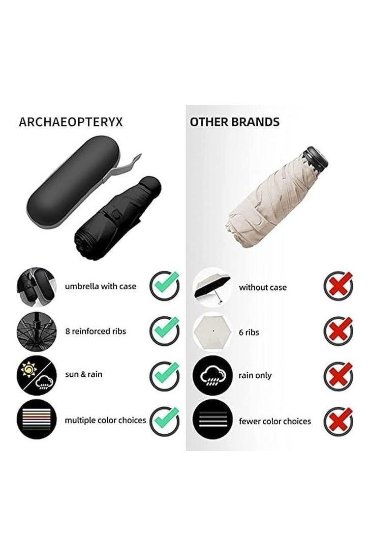 المظلة الصغيرة متعددة الاستخدامات - خفيفة الوزن وقابلة للطي - Image 5