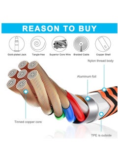 KASTWAVE سلك بديل لسماعة أسترو A10 A30 A40 A50، كابل مع تحكم في الصوت ووظيفة كتم الصوت، 2.0 متر 6.5 قدم، كابل متين مضفر متوافق مع بلاي ستيشن 4 PS4 عبر جاك 3.5 مم  - Image 2