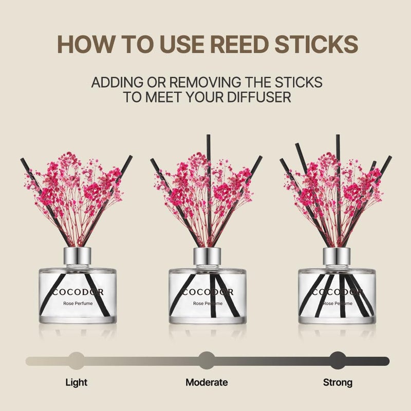 COCODOR Flower Reed Diffuser Set / 6.7oz / La Tulip Garden/Scent Diffuser with Sticks Home Fragrance Reed Diffuser for Bathroom Shelf Decor for Women - Image 4