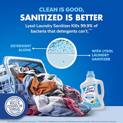 Lysol Laundry Sanitizer Additive, Free & Clear, Free from Fragrance and Dyes, 0% Bleach Laundry Sanitizer, Bacteria-causing Laundry Odor Eliminator, Unscented, 90 Fl Oz (Pack of 1) - Package May Vary - Image 3
