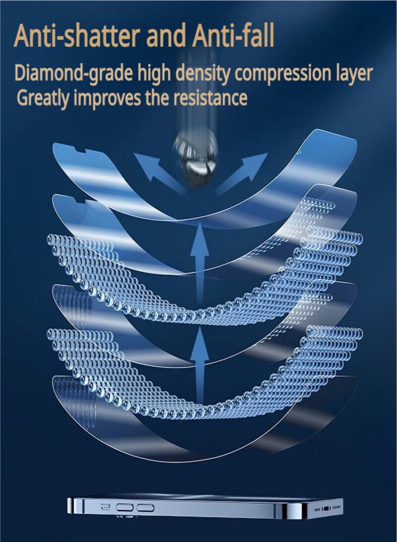 iPhone 15 Pro Max Screen Protector 6.7 Inch HD Clear With a Webcam Cover,Power Grade Phone Receiver Dustproff Protection Scratch Resistant, Anti-Fingerprint, Bubble Free, 9H Tempered Glass Film For iPhone 15 Pro Max-2Pack Clear - Image 5