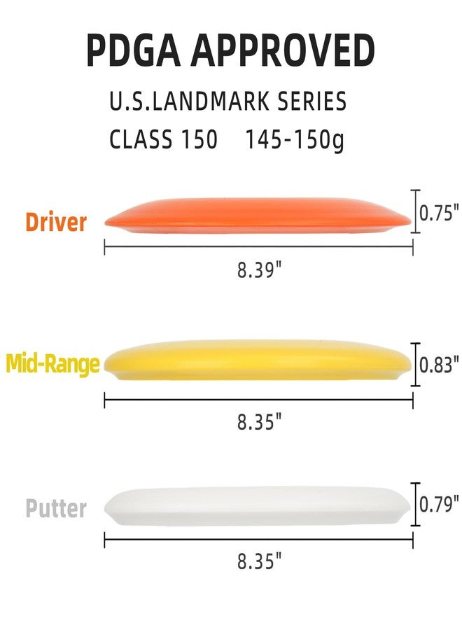 HIAARO Disc Golf Starter Discs Set | U.S. Landmark Series | 150 Class, 145-150g | PDGA Approved | Include 2*Driver 2*Mid-Range 2*Putter 1*Mini Marker - Image 2