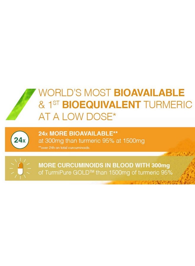 Wellness Resources Turmeric Gold Caps With Turmipure Turmeric Extract Highest Curcuminoid Bioavailability (90 Capsules) Nongmo Vegan Glutenfree Turmeric Supplement … - Image 4