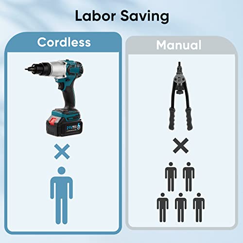 WonVon 2-in-1 Cordless Electric Rivet/Nut Gun Tool for Nutsert(10-24" & 1/4" & 5/16" & 3/8"),Rivets(1/8'', 5/32'', 3/16"), Portable Battery Powered Pop Rivet/Nut Gun, Auto/Manual Rivet, Two Memory Modes - Image 3