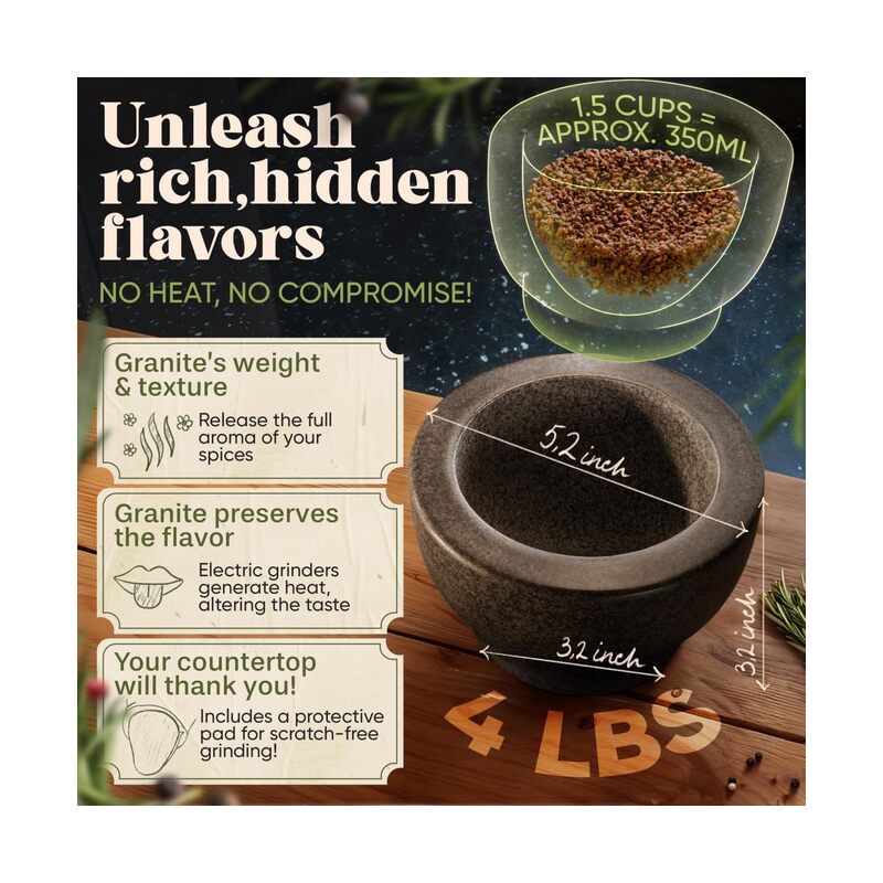 طقم هاون ومدقة مقاس 4.7 بوصة، مصنوع من جرانيت ثقيل غير مصقول لأداء مُحسّن ومظهر طبيعي، يتضمن واقيًا ضد الخدوش - Image 2