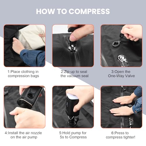 DrFlito 40L Travel Vacuum Bags with Pump – 2Pcs IP67 Waterproof Reusable Vacuum Compression Bags for Travel,Backpack & Suitcases,Home Storage, Vacuum Seal bags for Clothing travel (2PC + PUMP) - Image 5