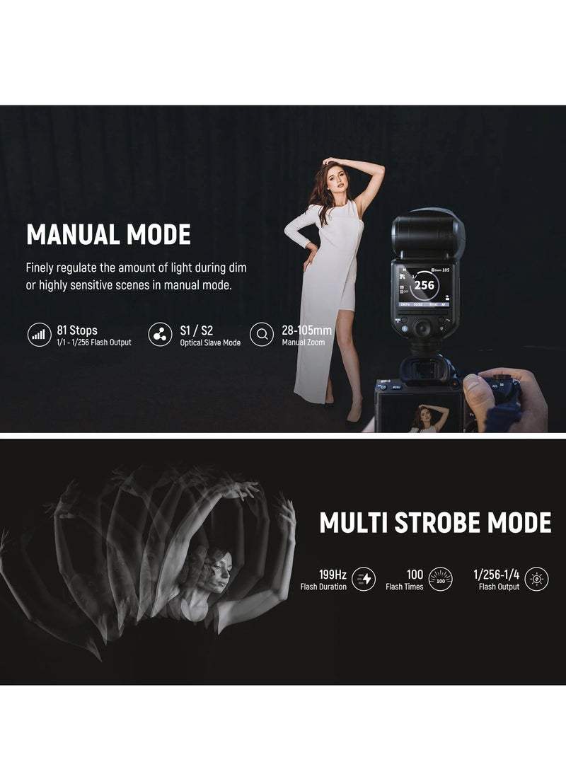 نيوير NEEWER Z2 TTL Round Head Flash Speedlite - Sony - Image 5