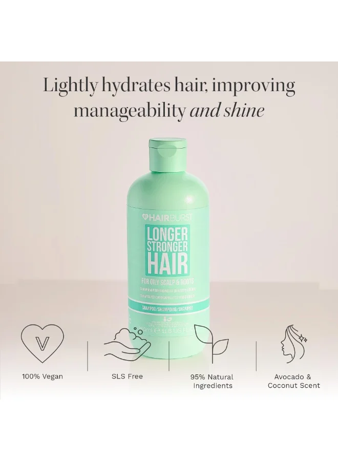 HAIR BURST Shampoo for Oily Hair-Deep Cleansing, Purifying & Hydrating with Tropical Aroma - Promotes Hair Growth, Reduces Hair Loss-Free of SLS, Silicones & Parabens - Made in UK